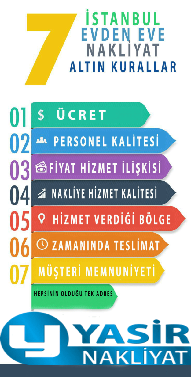 evden eve taşıma evden eve nakliye